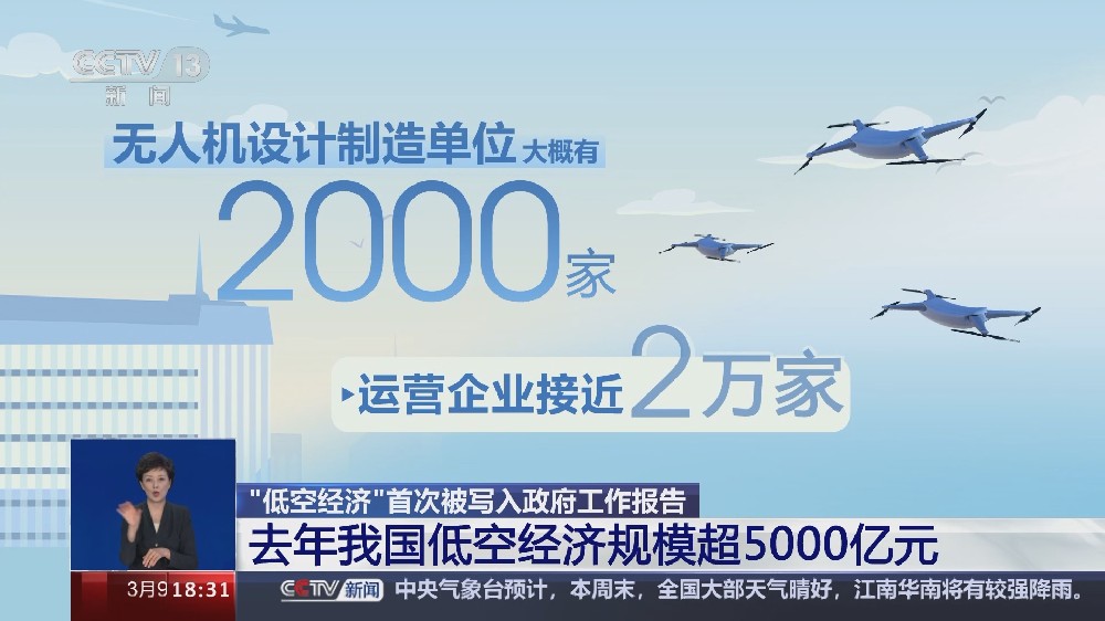 低空經濟“起飛” 扇動萬億藍海市場